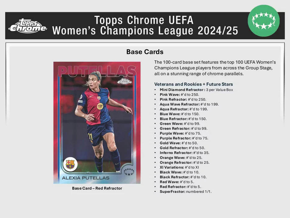 2024-25 Topps Chrome UEFA Women's Champions League Soccer 7-Pack Blaster Box