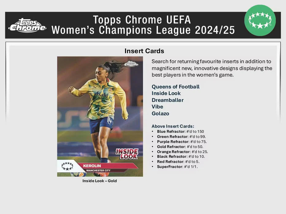 2024-25 Topps Chrome UEFA Women's Champions League Soccer 7-Pack Blaster Box