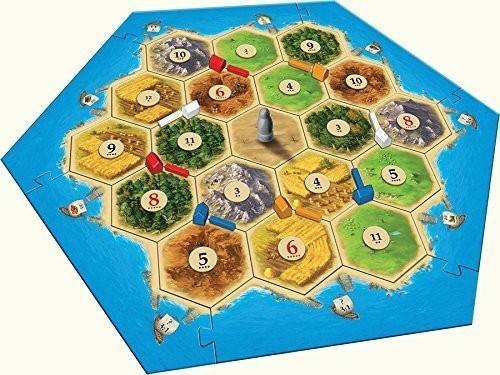 CATAN (6th Edition) - The Game