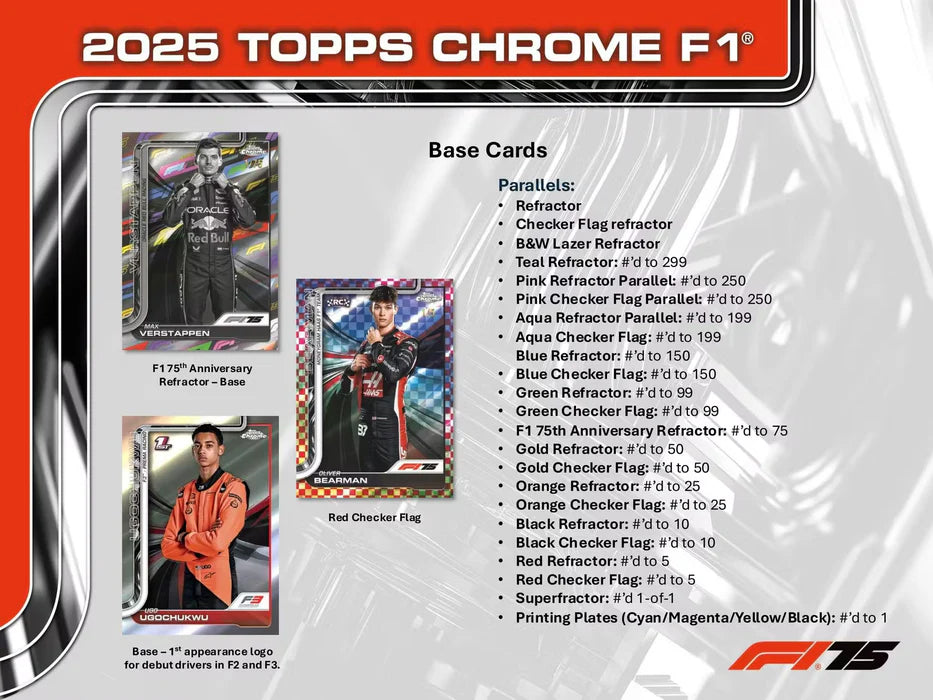2025 Topps Chrome Formula 1 F1 Racing Hobby Box
