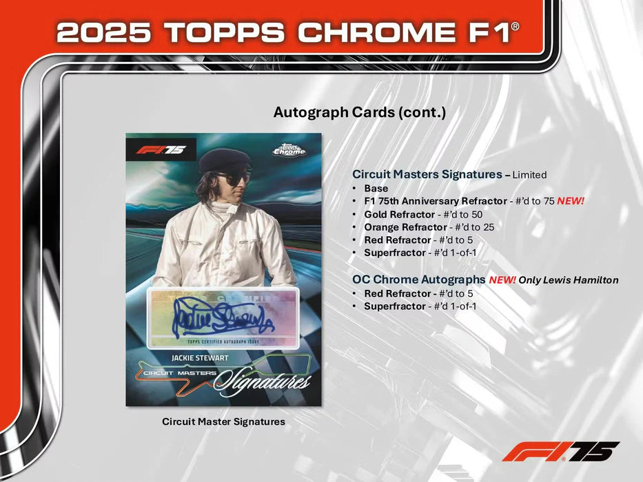 2025 Topps Chrome Formula 1 F1 Racing Hobby Box