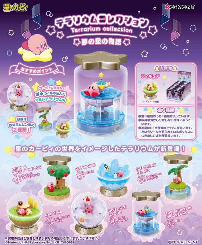 Re-ment Kirby Terrarium Collection: The Story Of The Fountain Of Dreams