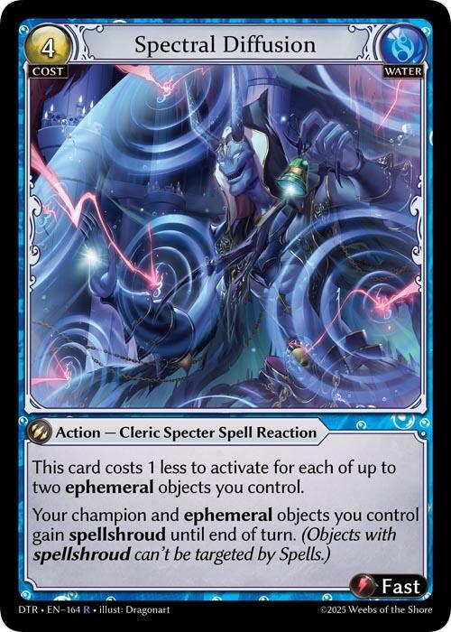 Spectral Diffusion 164 Rare Distorted Reflections NM